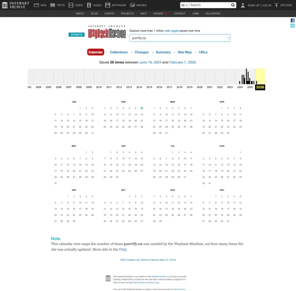 Internet archive history for the real purrify.ca website